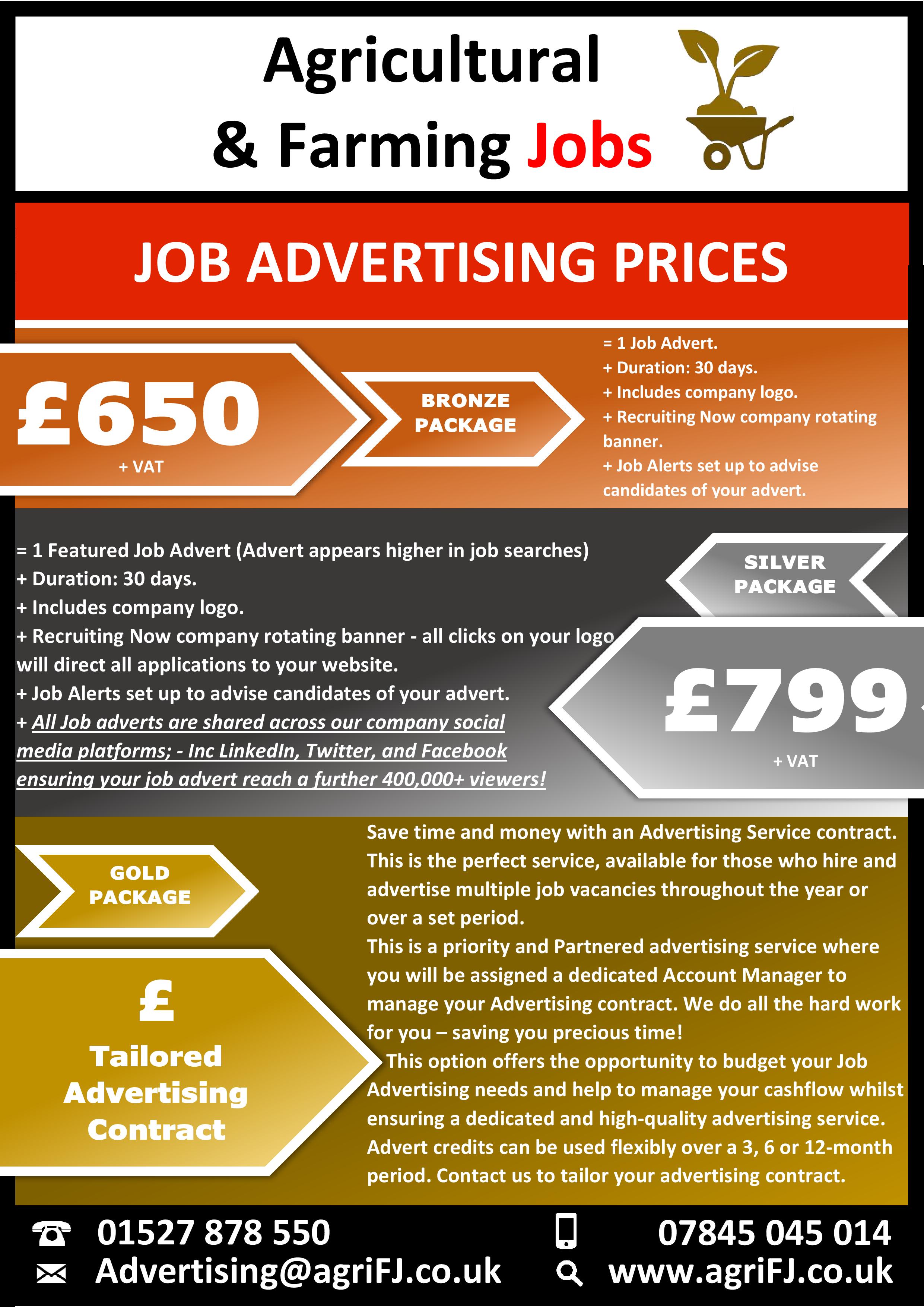 Jobs Board Advertising Packages and Prices