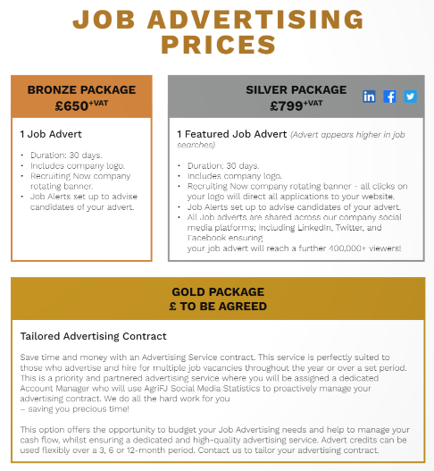 Advertising Jobs Board Prices and Packages
